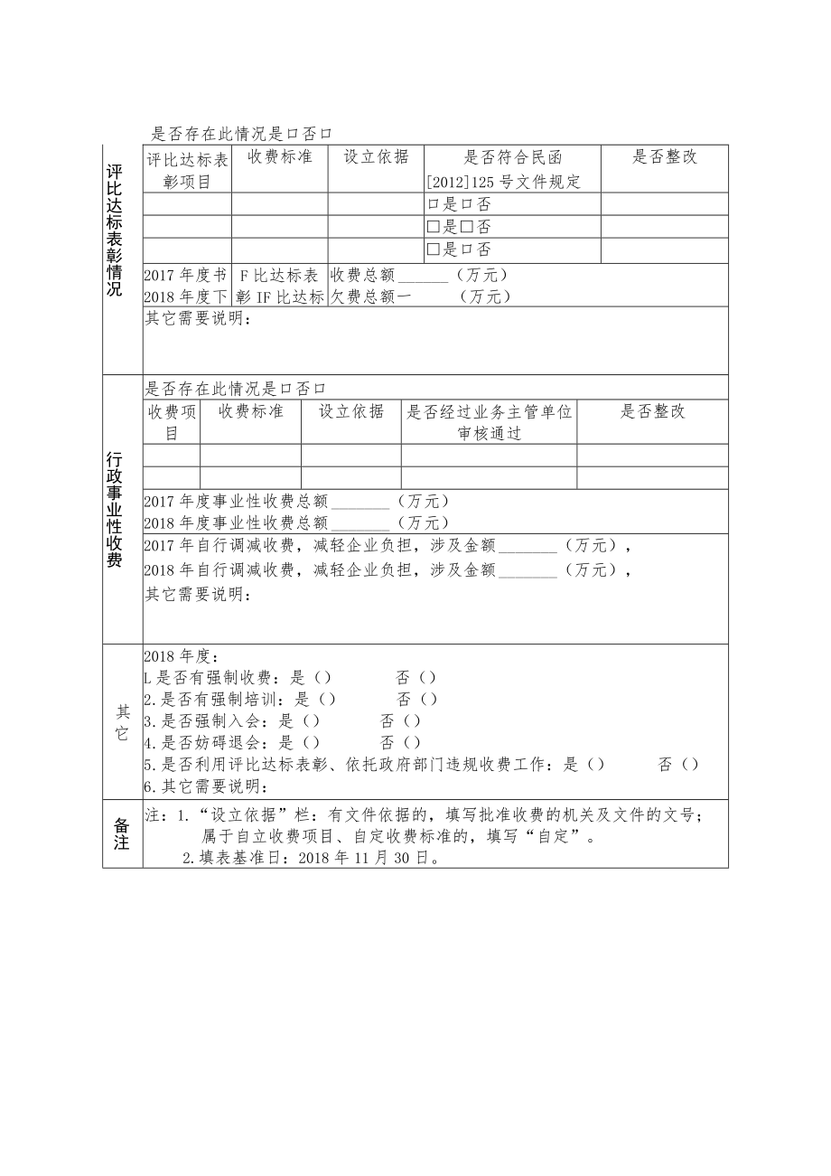 行业协会商会收费等情况自查自纠表.docx_第2页