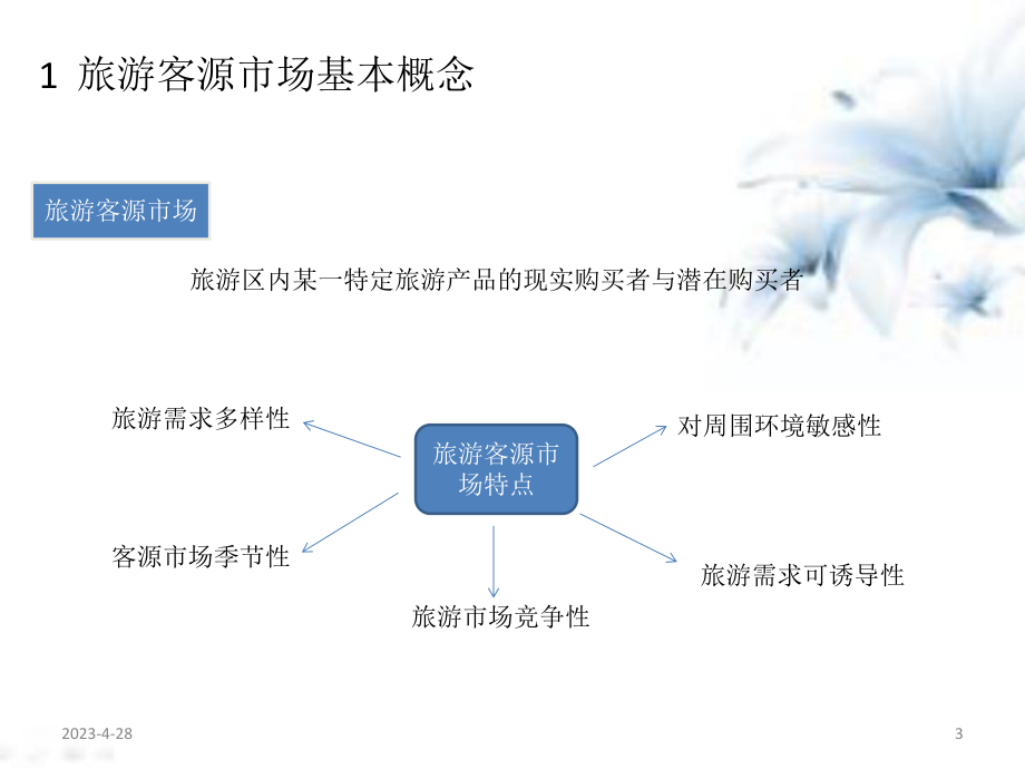 旅游客源市场分析.pptx_第3页