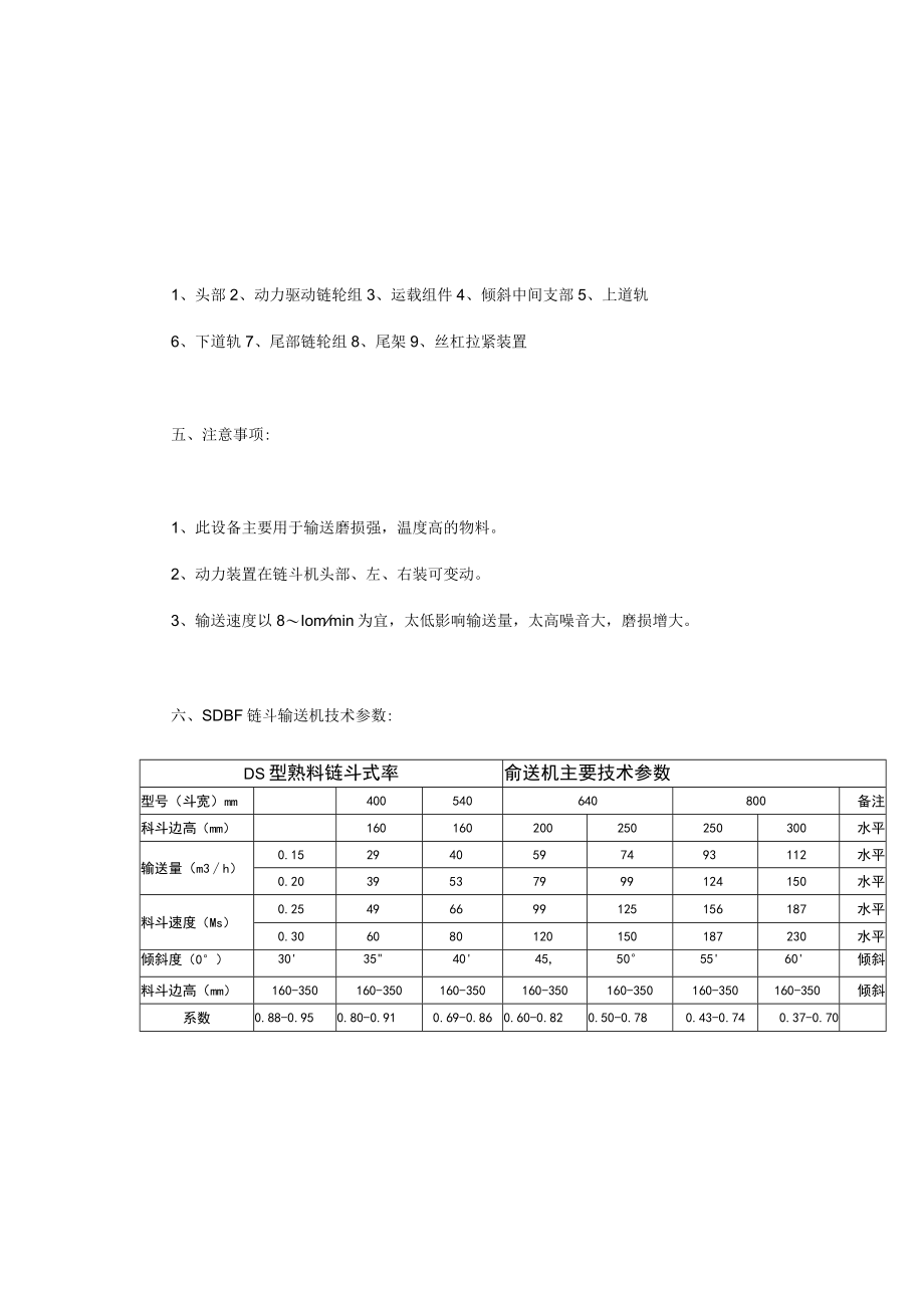 SDBF链斗输送机概述.docx_第2页