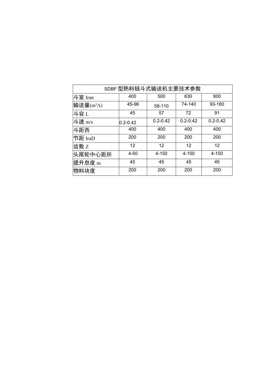 SDBF链斗输送机概述.docx_第3页