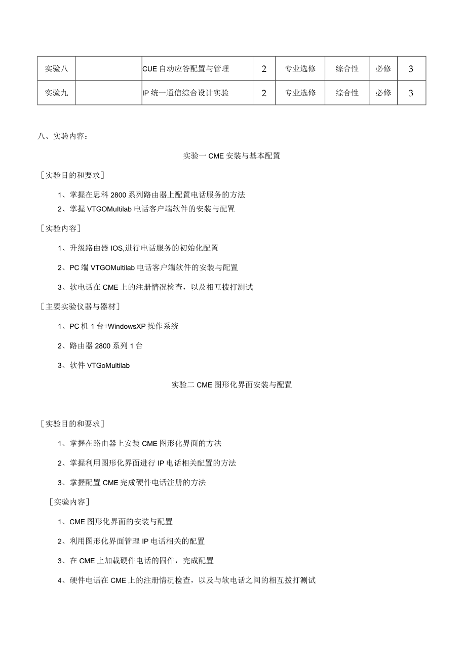 《IP统一通信技术》实验教学大纲.docx_第2页