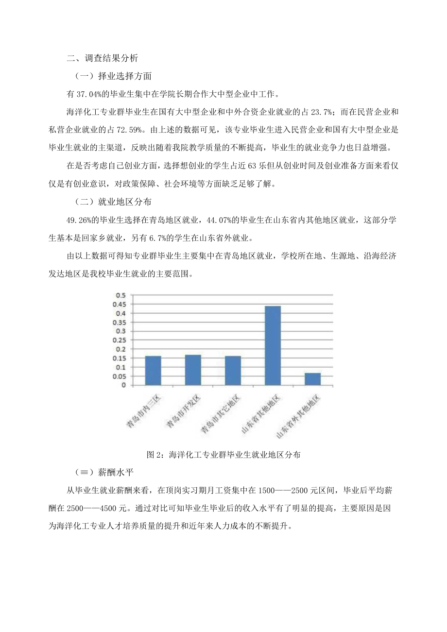 海洋化工专业群毕业生跟踪调查报告.docx_第2页