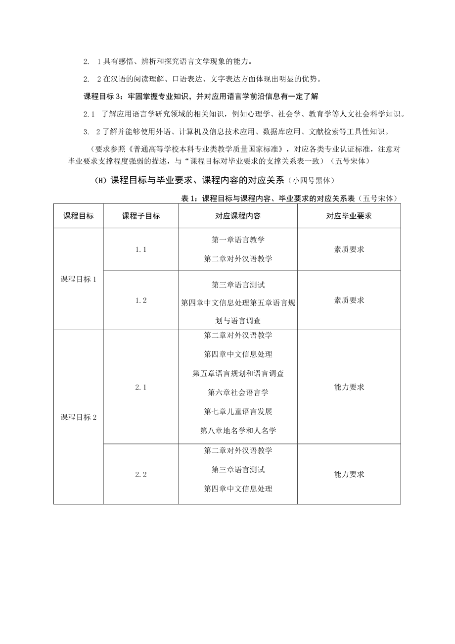 《应用语言学》课程教学大纲三号黑体.docx_第2页