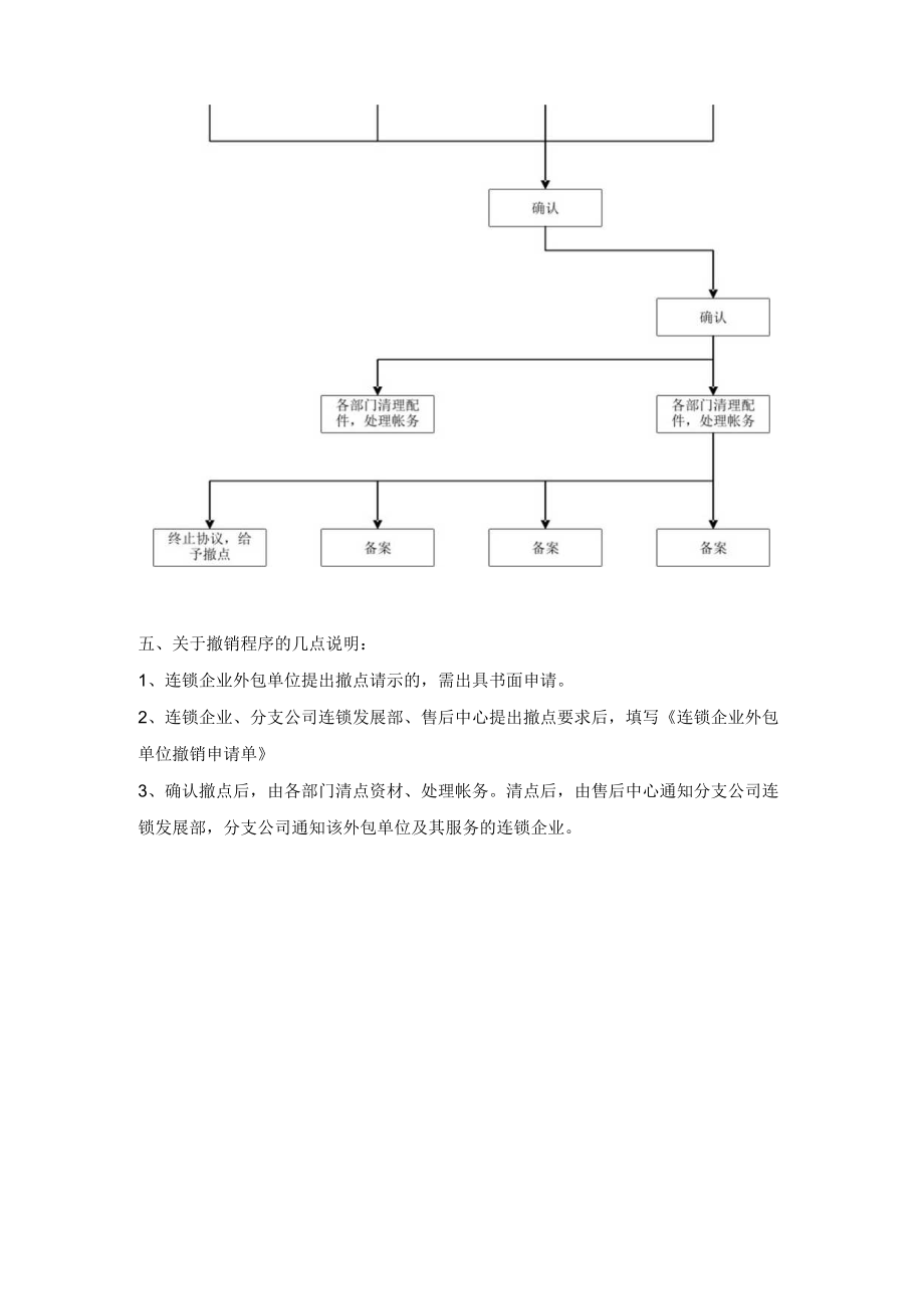 电器连锁企业售后外包单位的建立与撤销.docx_第3页