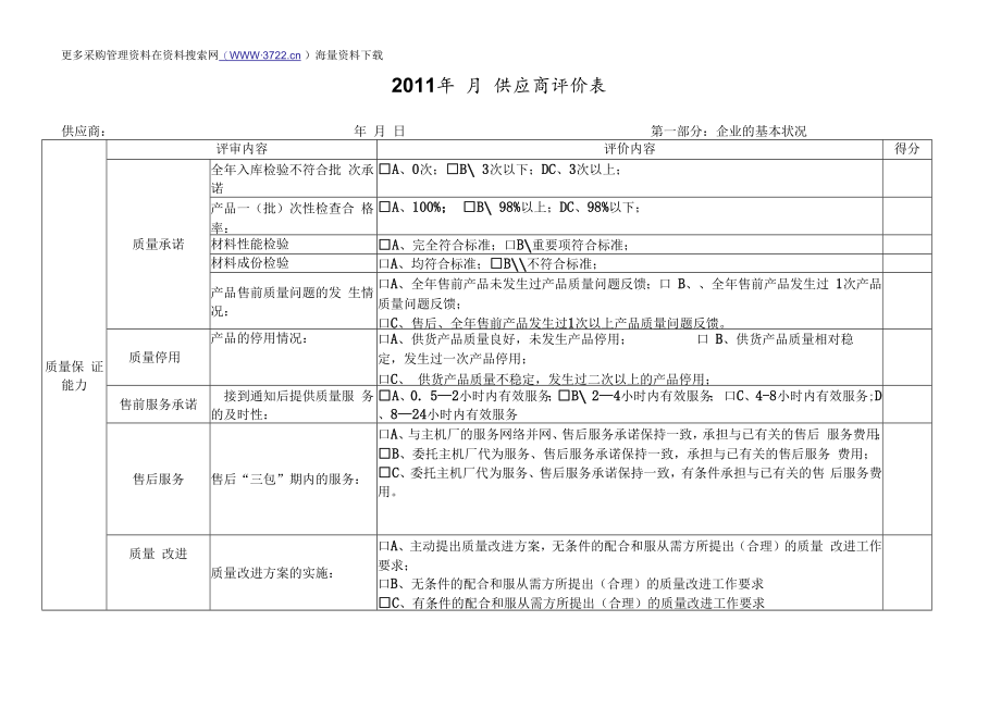 2006年配套产品采购认证评价表.docx_第2页