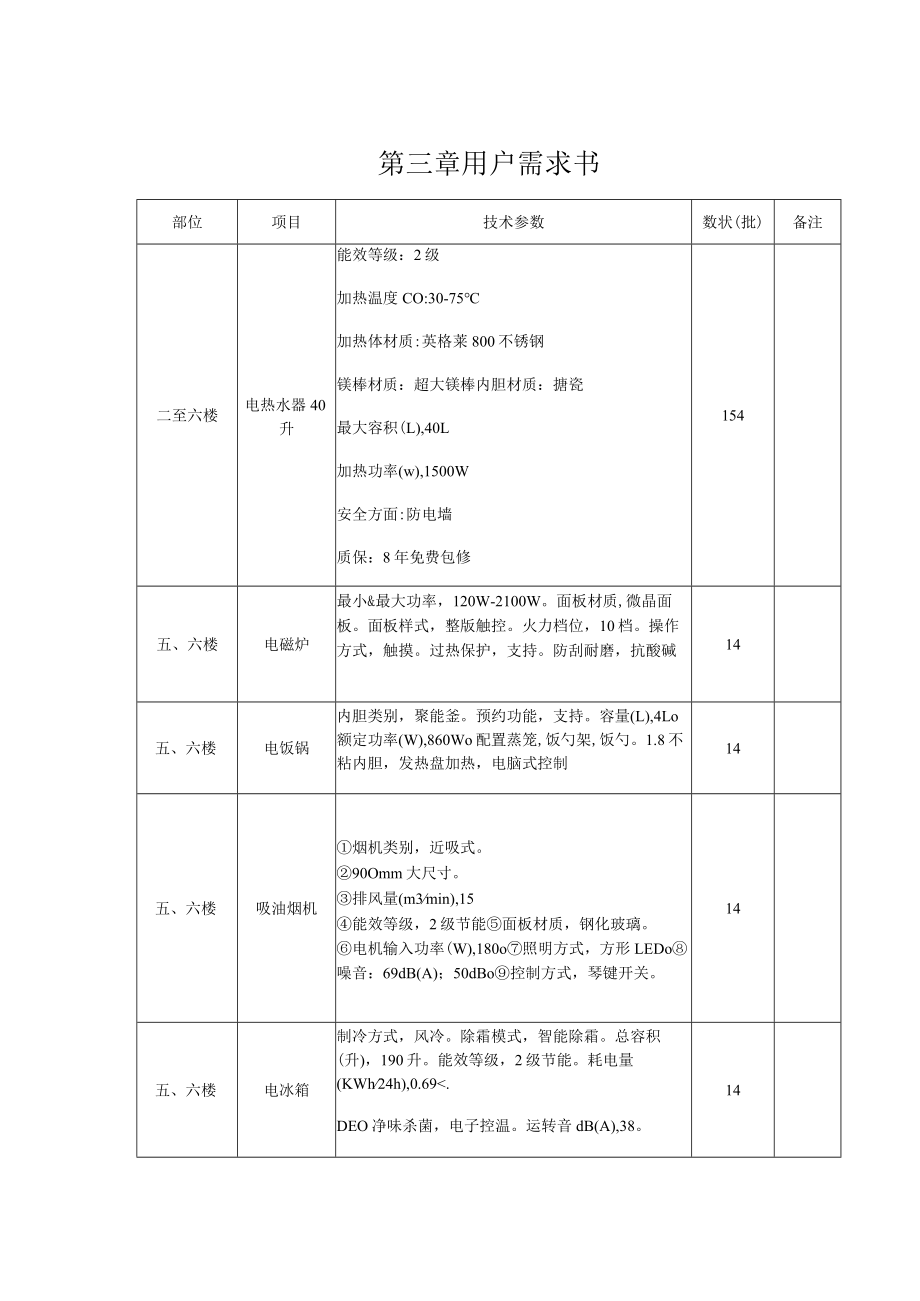 第三章用户需求书.docx_第1页