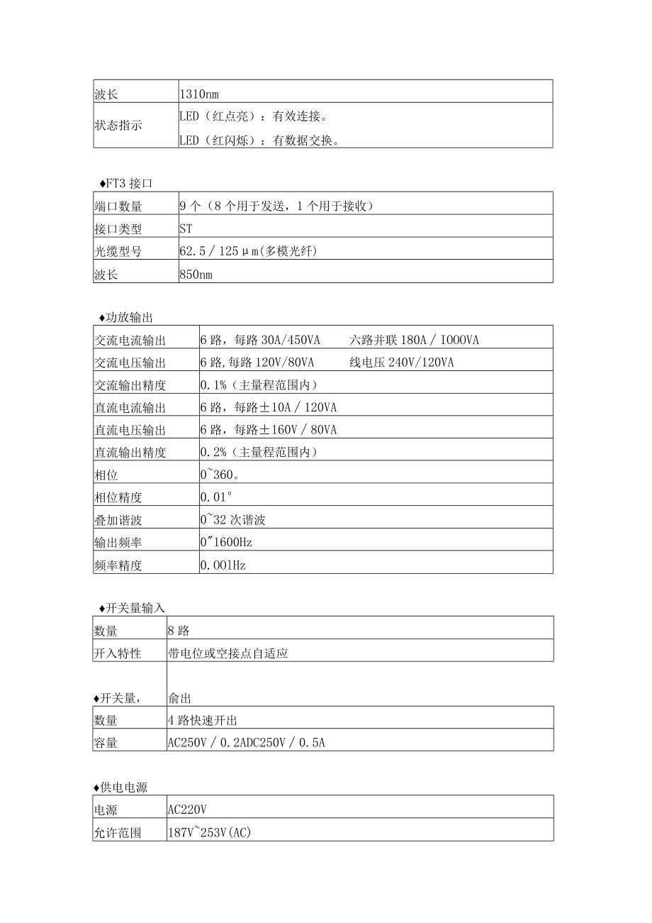 JZ3005继电保护测试仪.docx_第3页