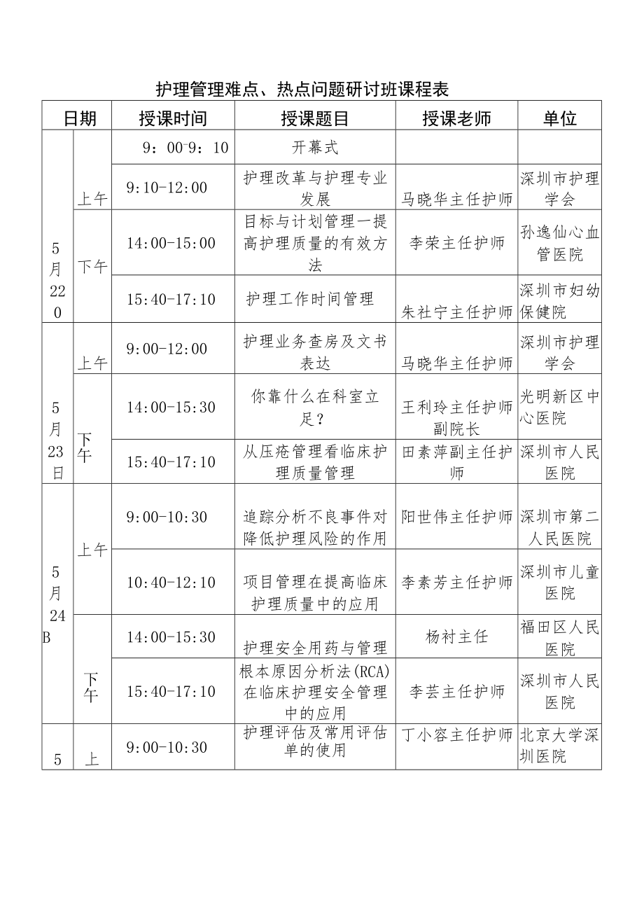 护理管理难点、热点问题研讨班课程表.docx_第1页