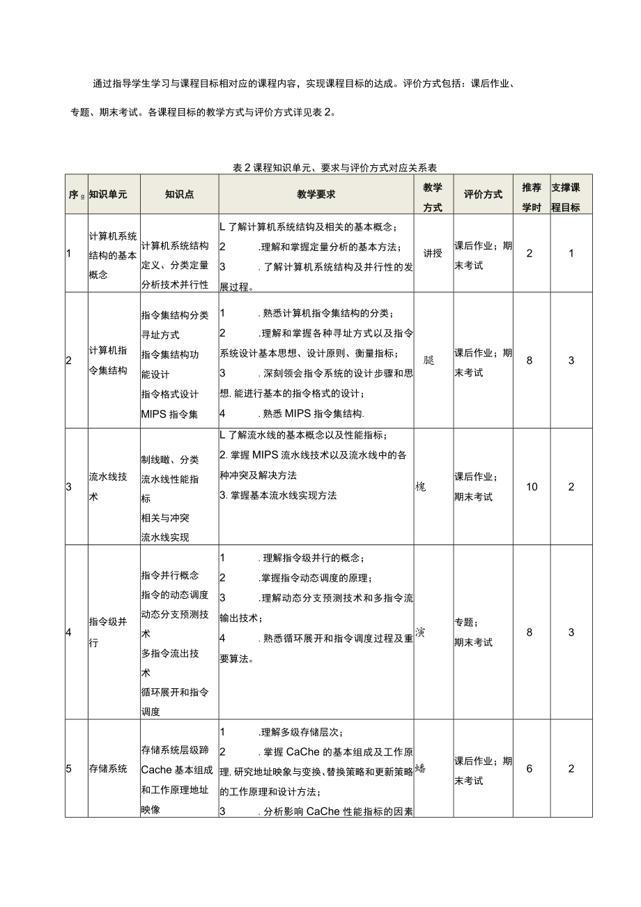 计算机系统结构教学大纲.docx_第3页