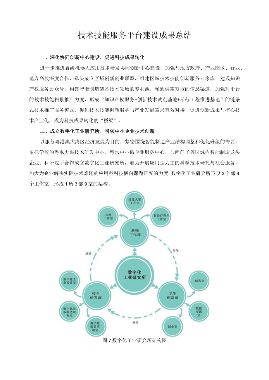 技术技能服务平台建设成果总结.docx_第1页