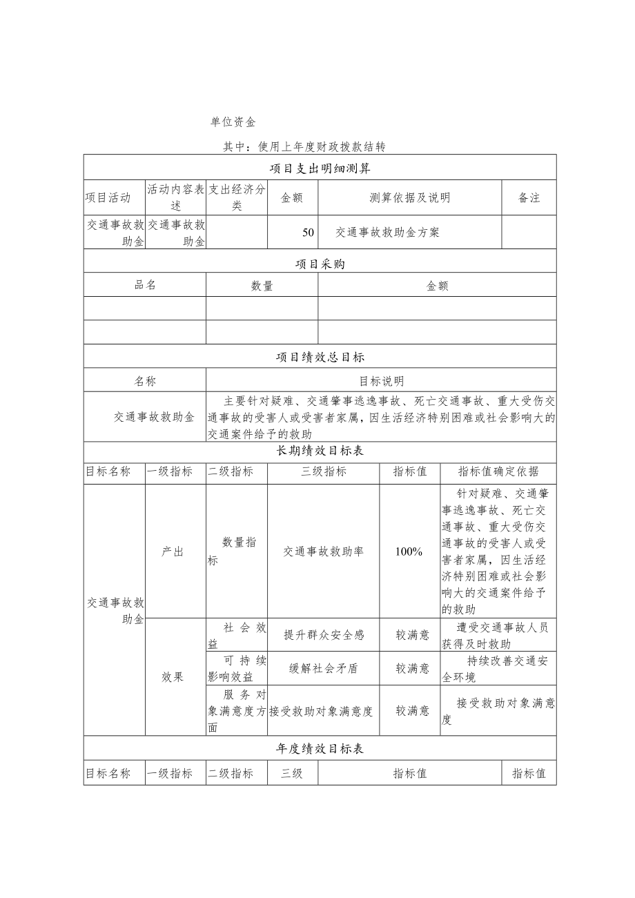 部门项目申报表含绩效目标.docx_第2页