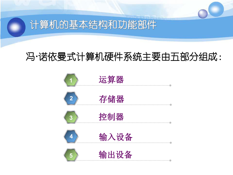 计算机软硬件组成.ppt_第3页