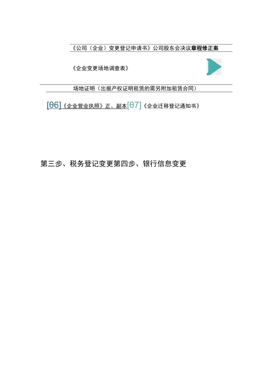 跨区变更公司地址办理流程.docx_第3页