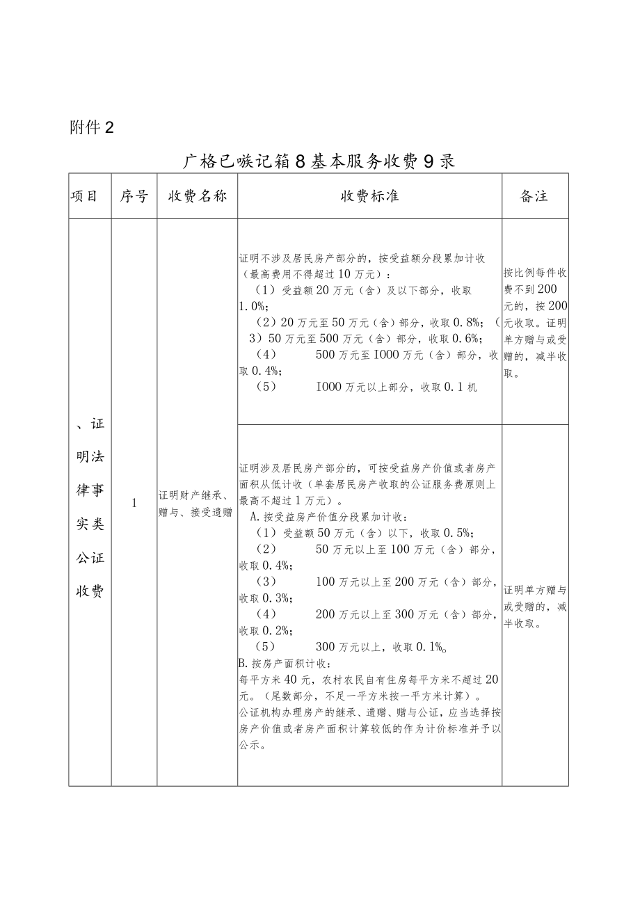 广西壮族自治区基本公证服务收费目录.docx_第1页