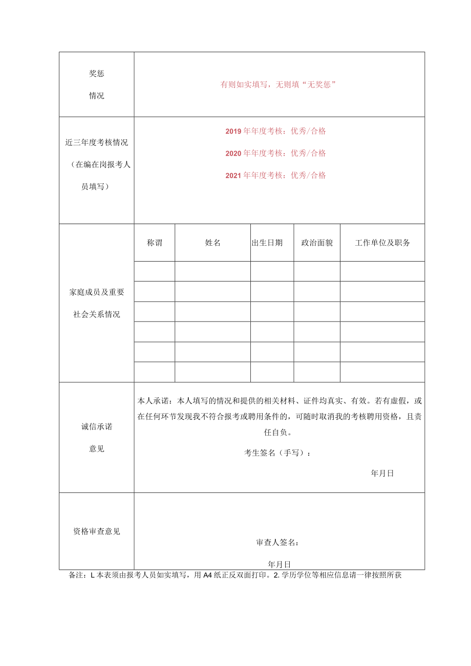 XX县教育和体育局下属事业单位XX县中学校公开考核招聘教师报名表.docx_第2页