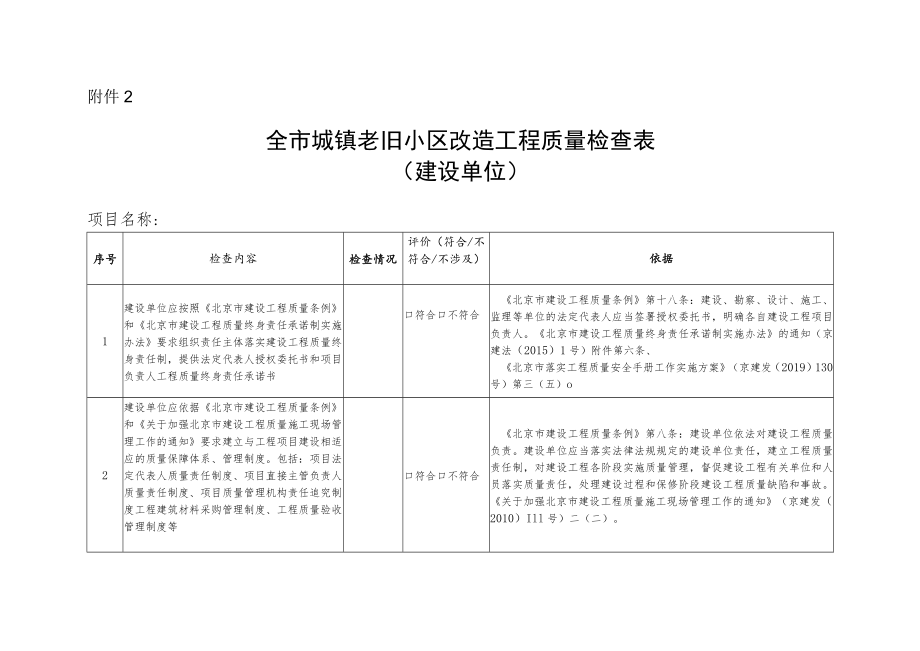 全市城镇老旧小区改造工程质量检查表.docx_第2页