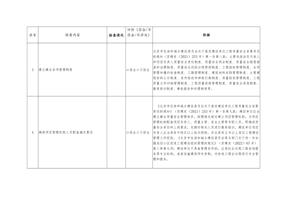 全市城镇老旧小区改造工程质量检查表.docx_第3页