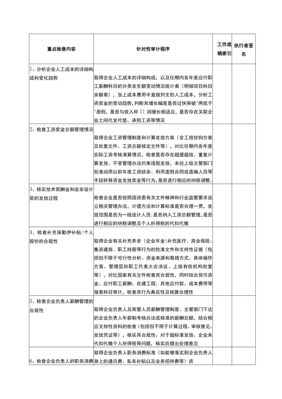 8报表科目审计程序--职工薪酬和应交税费.docx_第2页