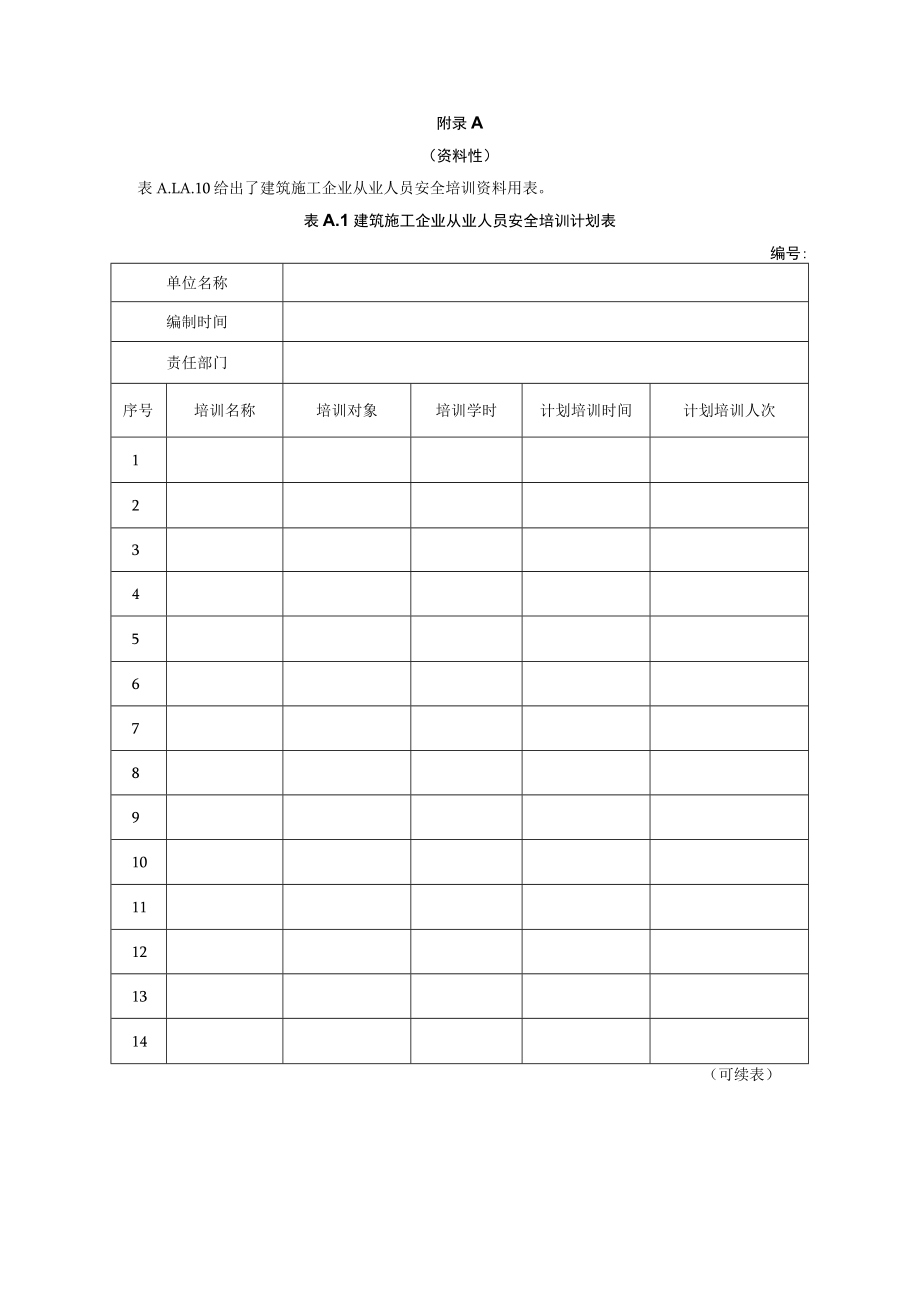 建筑施工企业从业人员安全培训计划表、实施表、记录表、档案、诫勉性安全培训记录.docx_第1页