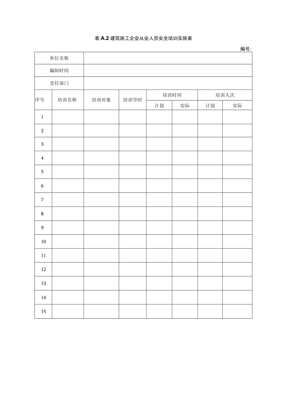 建筑施工企业从业人员安全培训计划表、实施表、记录表、档案、诫勉性安全培训记录.docx_第2页