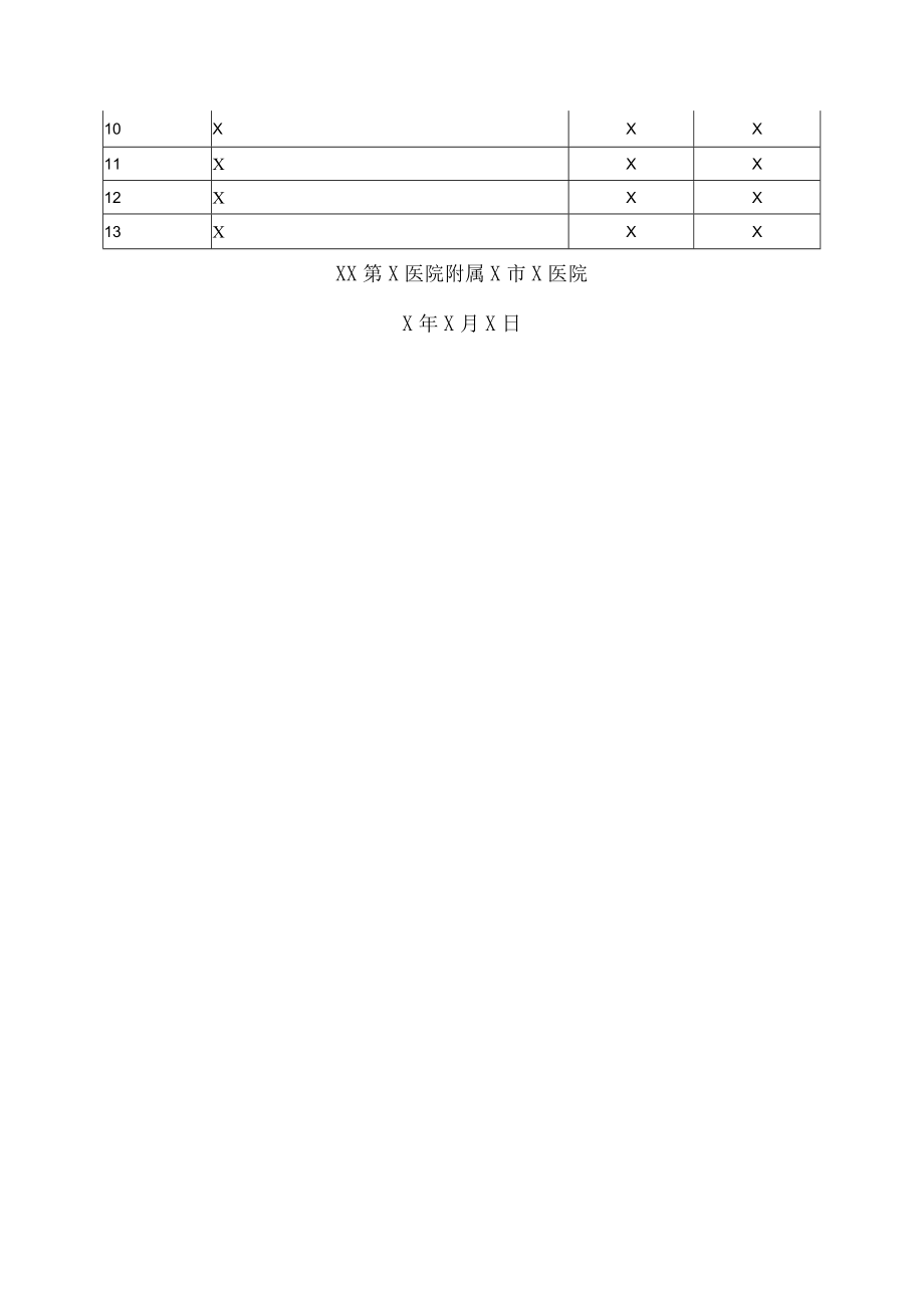 XX第X医院附属X市X医院污水处理站突发性停电应急预案.docx_第3页