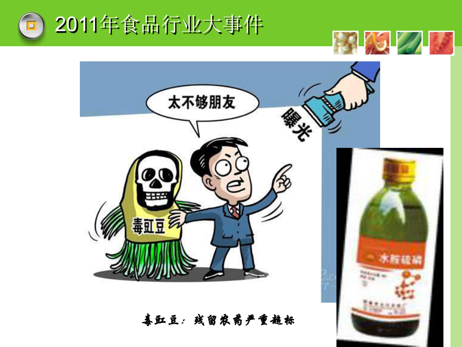 食品安全法律法规.ppt_第3页