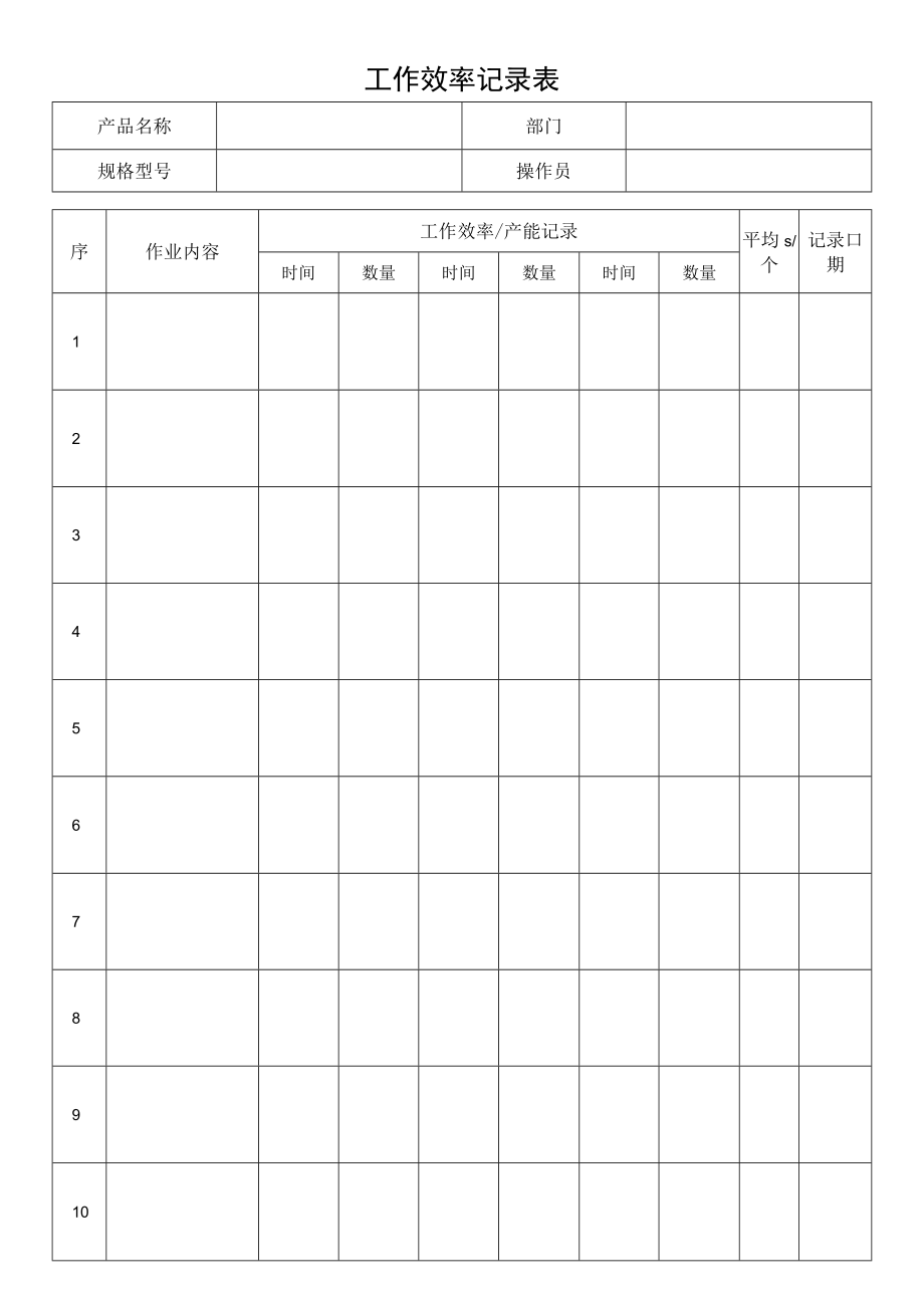 工作效率记录表工时劳效统计分析.docx_第1页