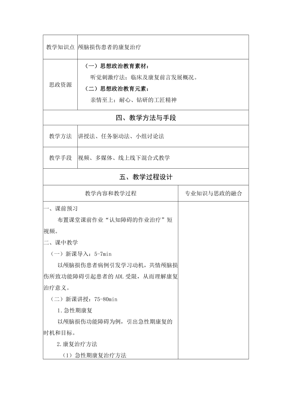 颅脑损伤康复治疗 教案教学设计.docx_第2页