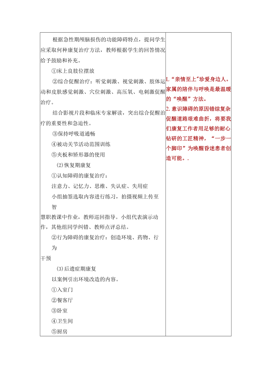 颅脑损伤康复治疗 教案教学设计.docx_第3页