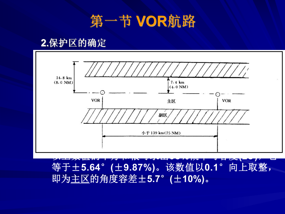 飞行程序设计5(航路).ppt_第2页