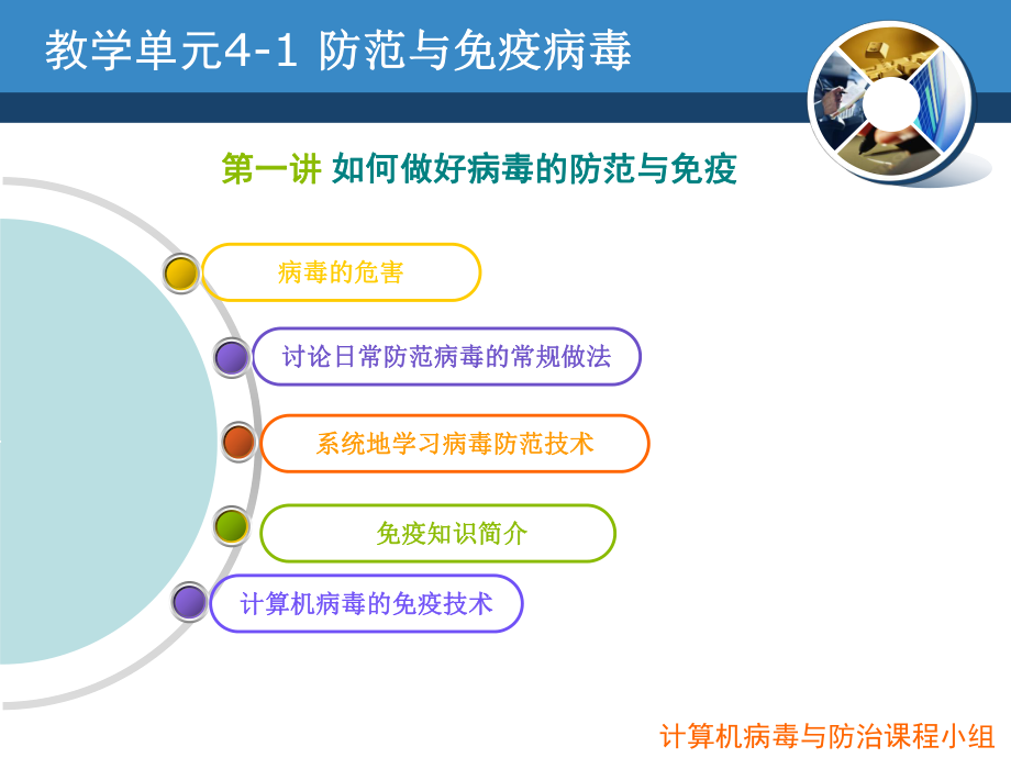 计算机病毒与防护计算机病毒防范与免疫.ppt_第2页