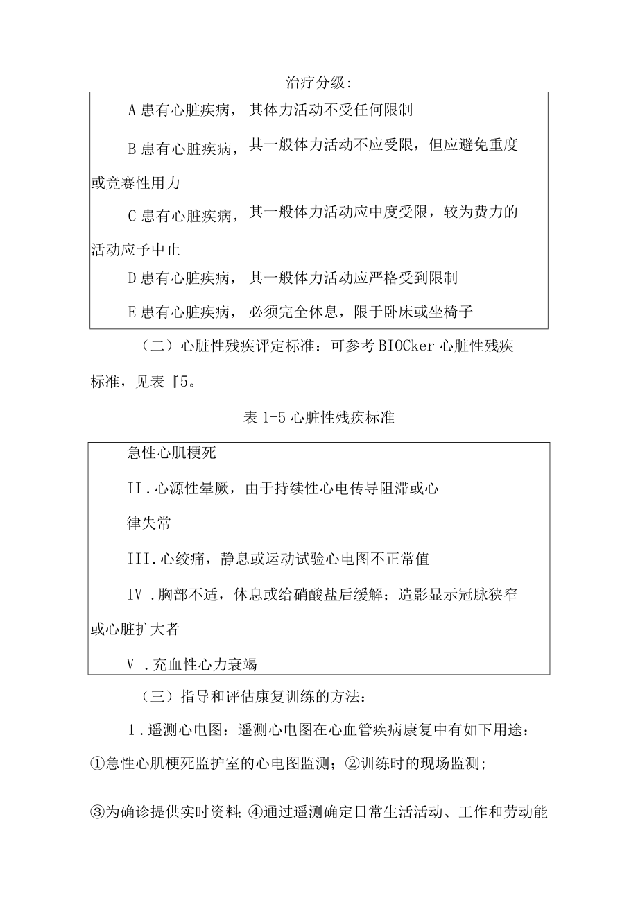 医院冠心病康复诊疗常规.docx_第2页