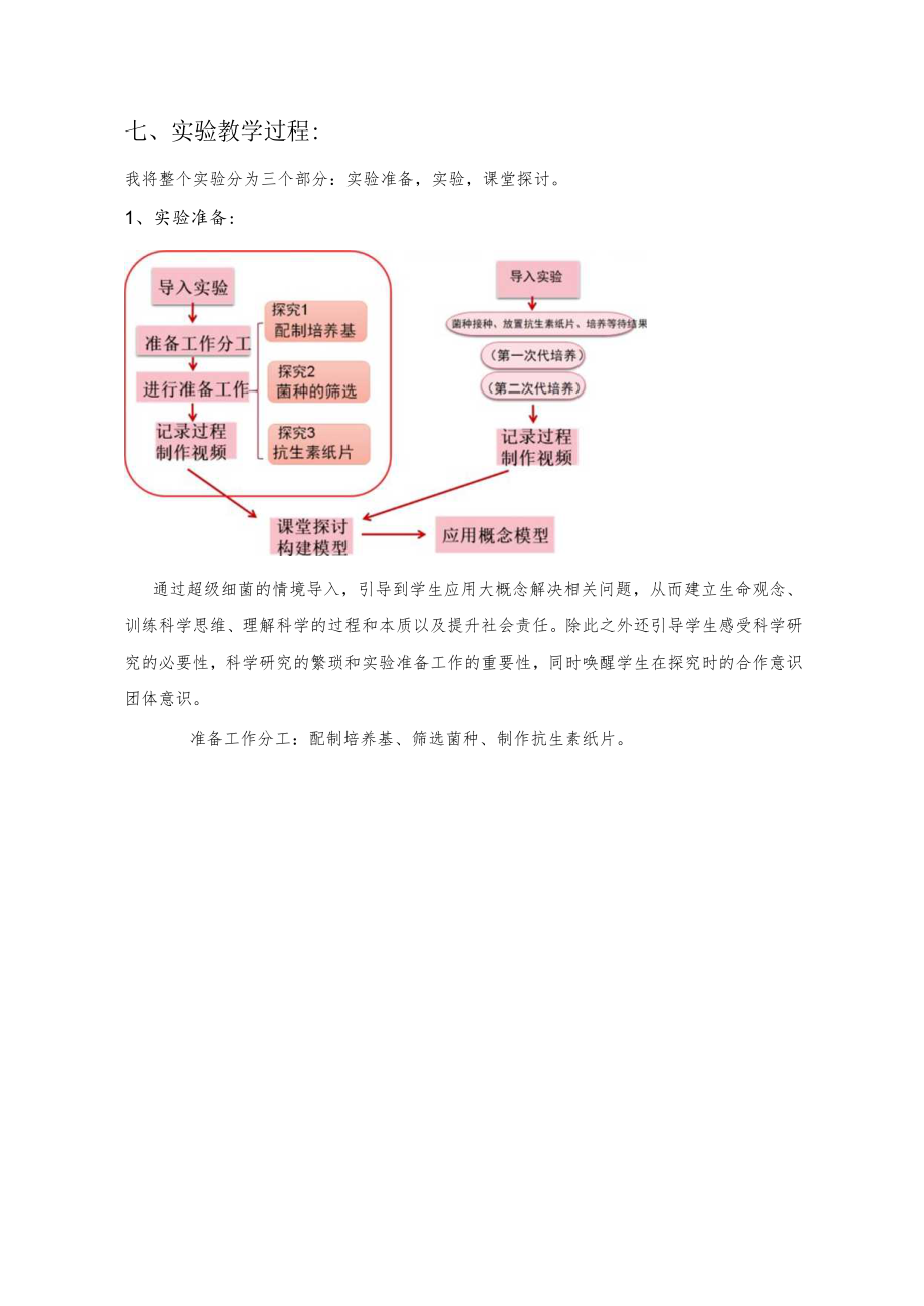 探究抗生素对细菌的选择作用说课稿.docx_第3页