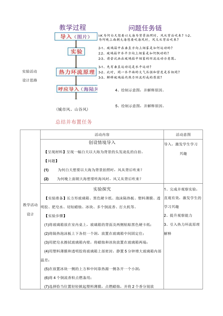 说课稿《大气热力环流》.docx_第2页