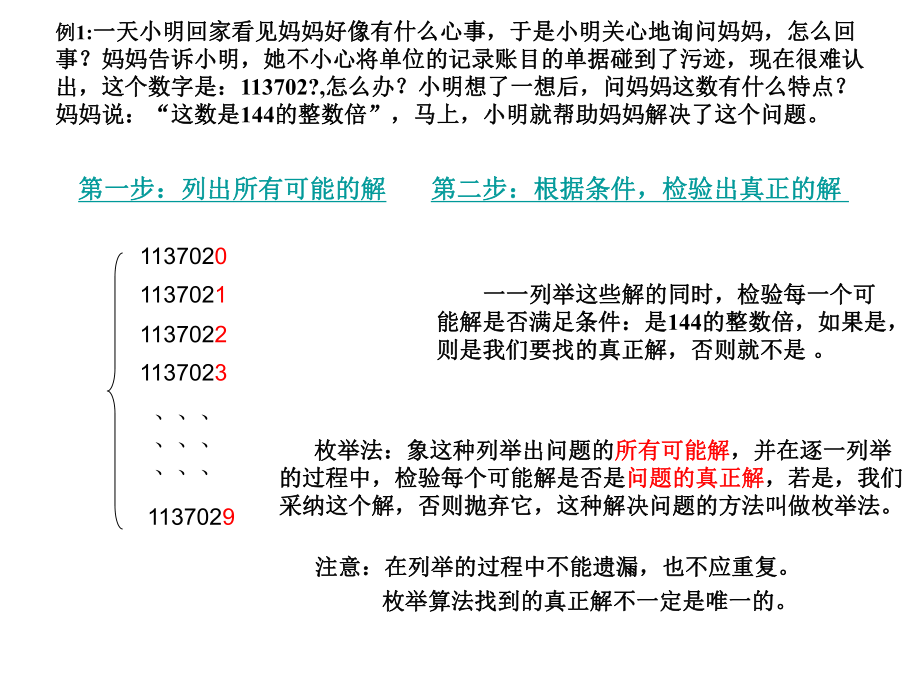 高中信息技术枚举算法.ppt_第2页