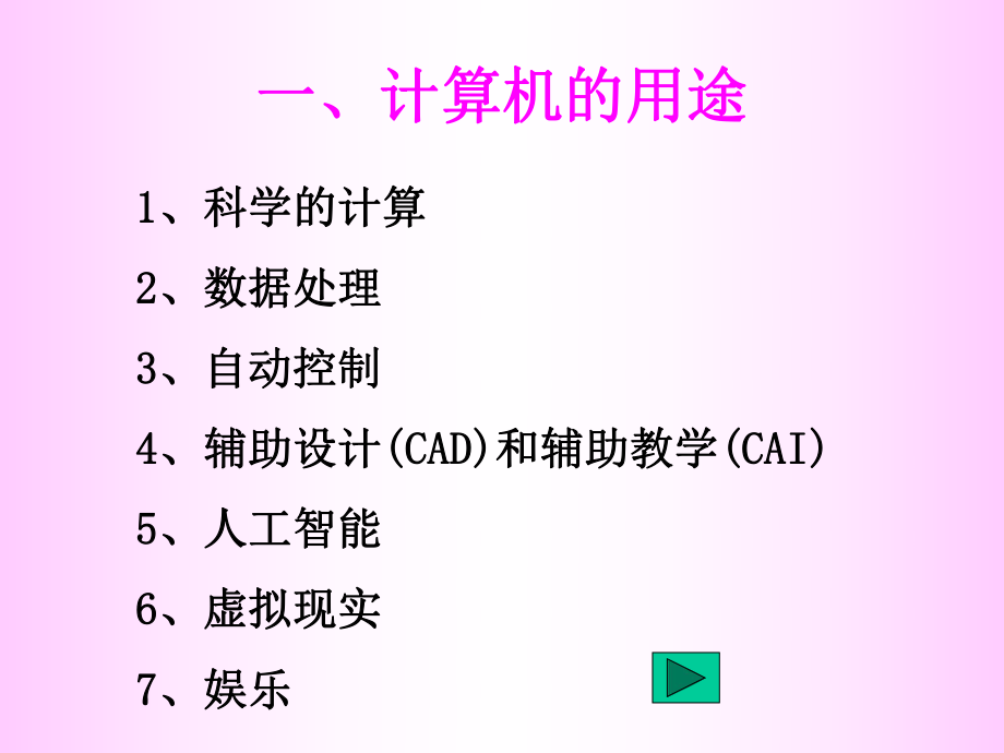 计算机的用途.ppt_第1页