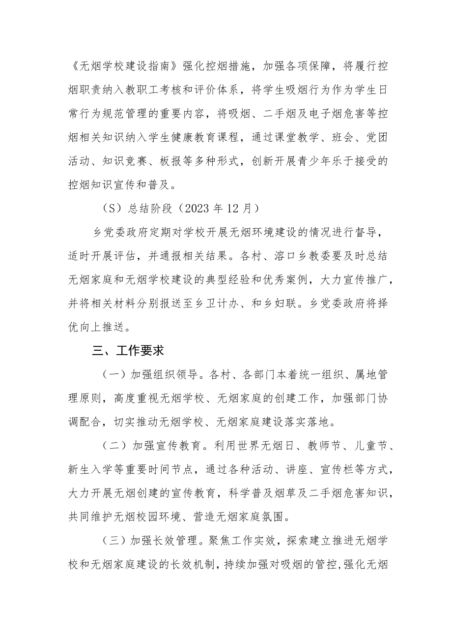 无烟学校、无烟家庭建设实施方案.docx_第3页