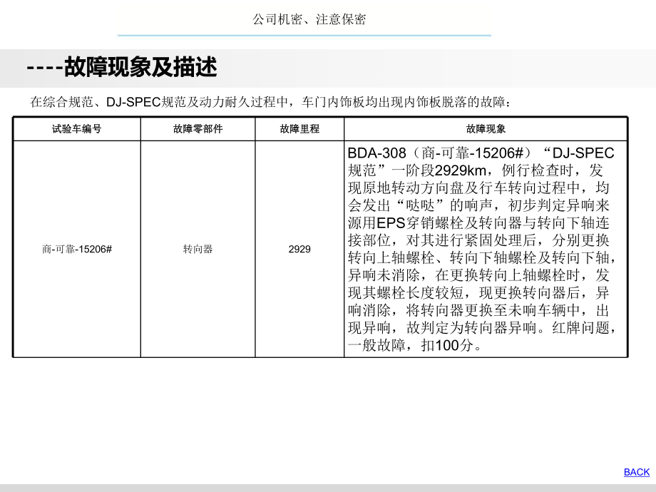 转向系统异响案例分析.ppt_第3页