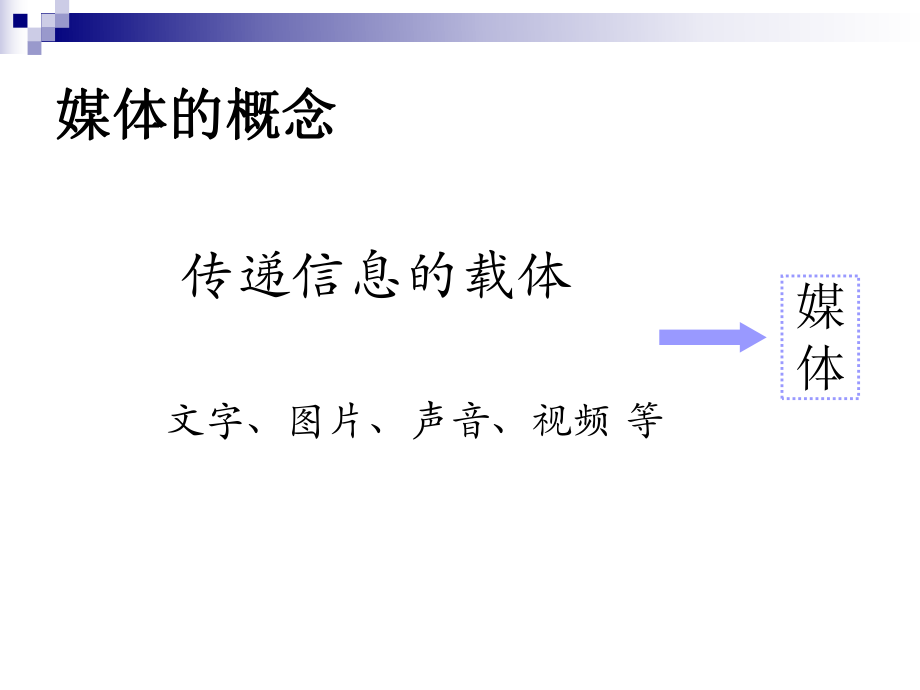 认识多媒体技术.ppt_第2页