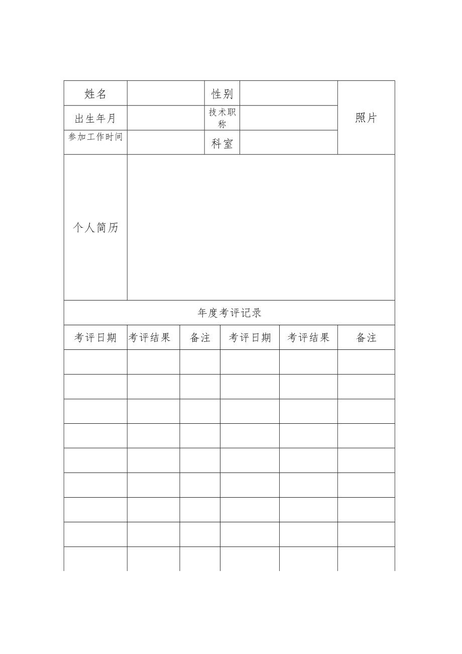 医院医务人员医德医风档案.docx_第1页