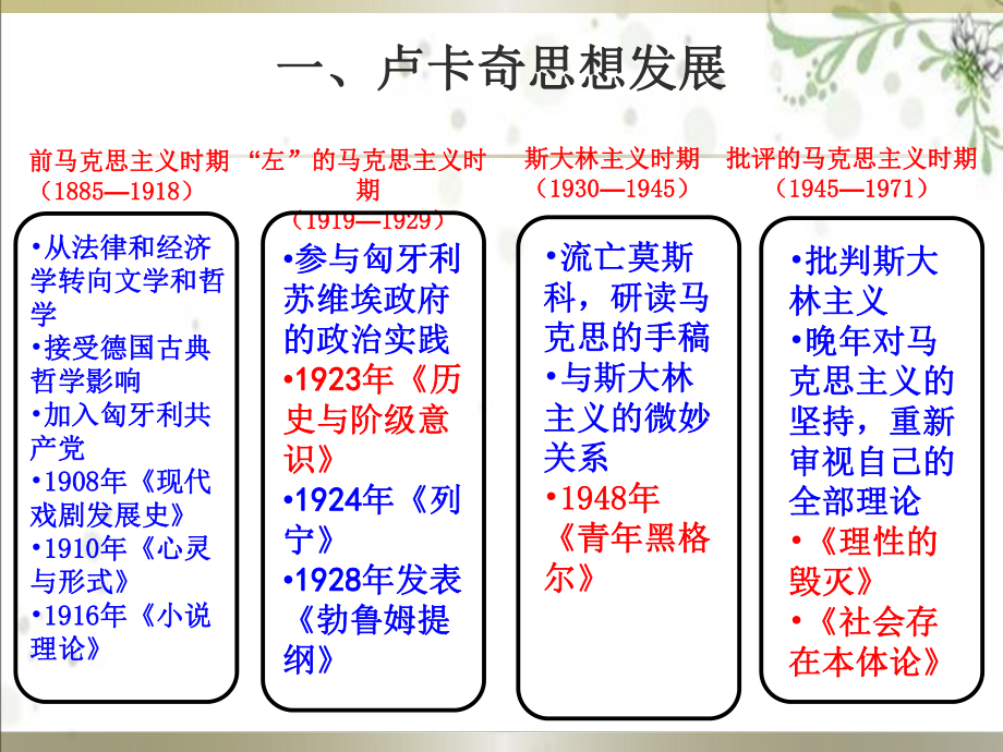 黑格尔主义马克思主义.ppt_第3页