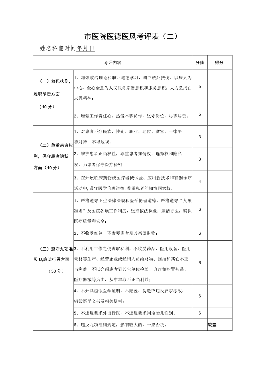 医院年度医德医风考评登记表.docx_第2页