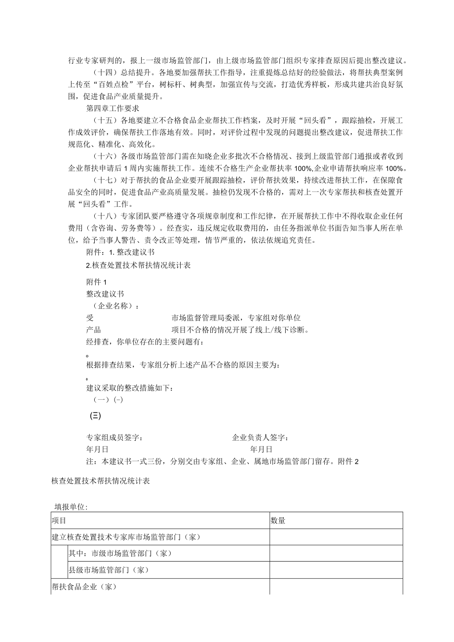 浙江省抽检不合格食品企业帮扶工作指南.docx_第2页