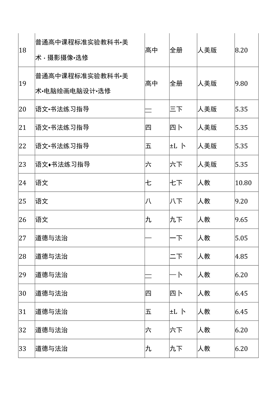 江西省2023年春季中小学教材零售价格表、循环教材零售价格表.docx_第3页