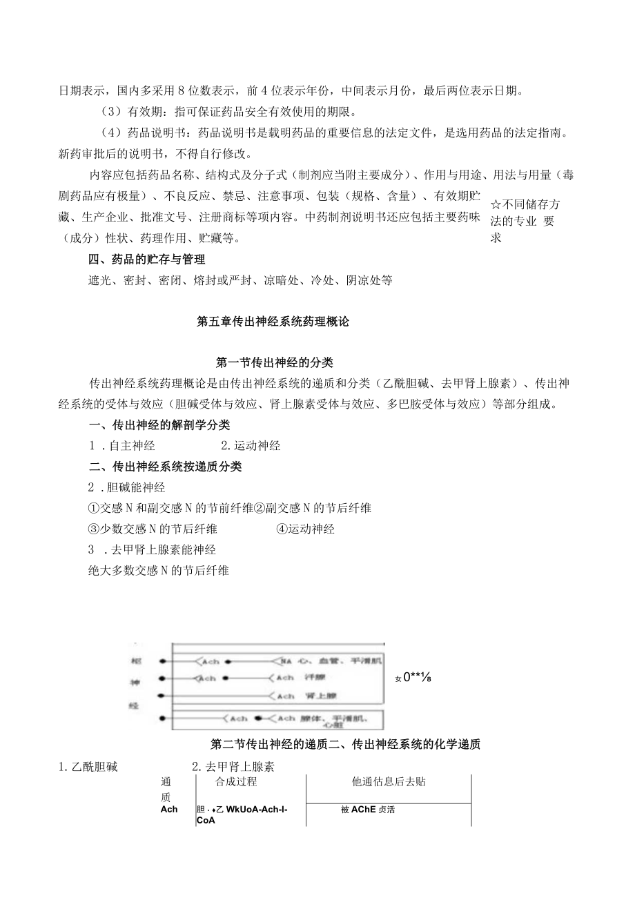 药理学之药品管理与使用、传出神经系统药理概论教案教学设计.docx_第3页