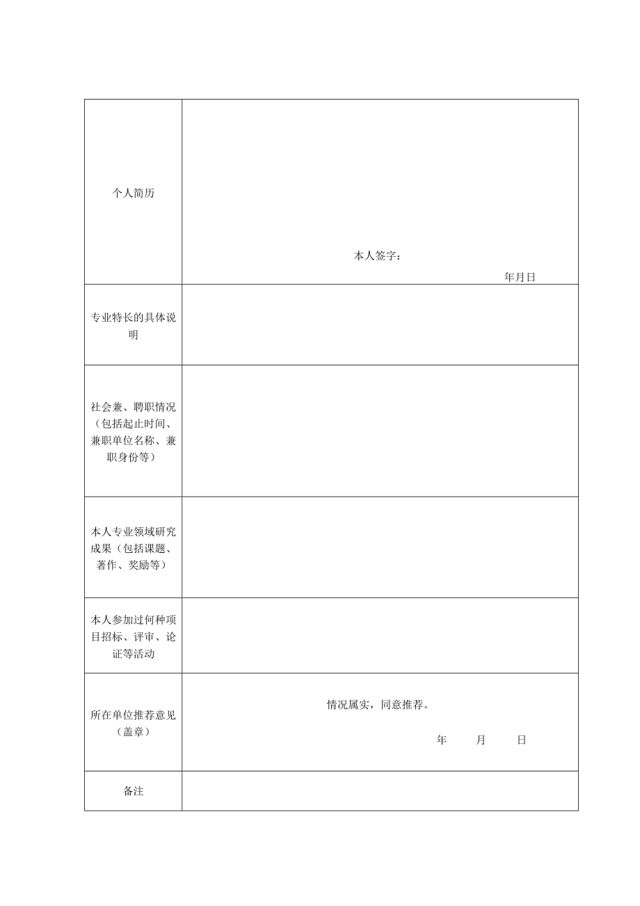 海南省农产品加工业专家申请表.docx_第2页