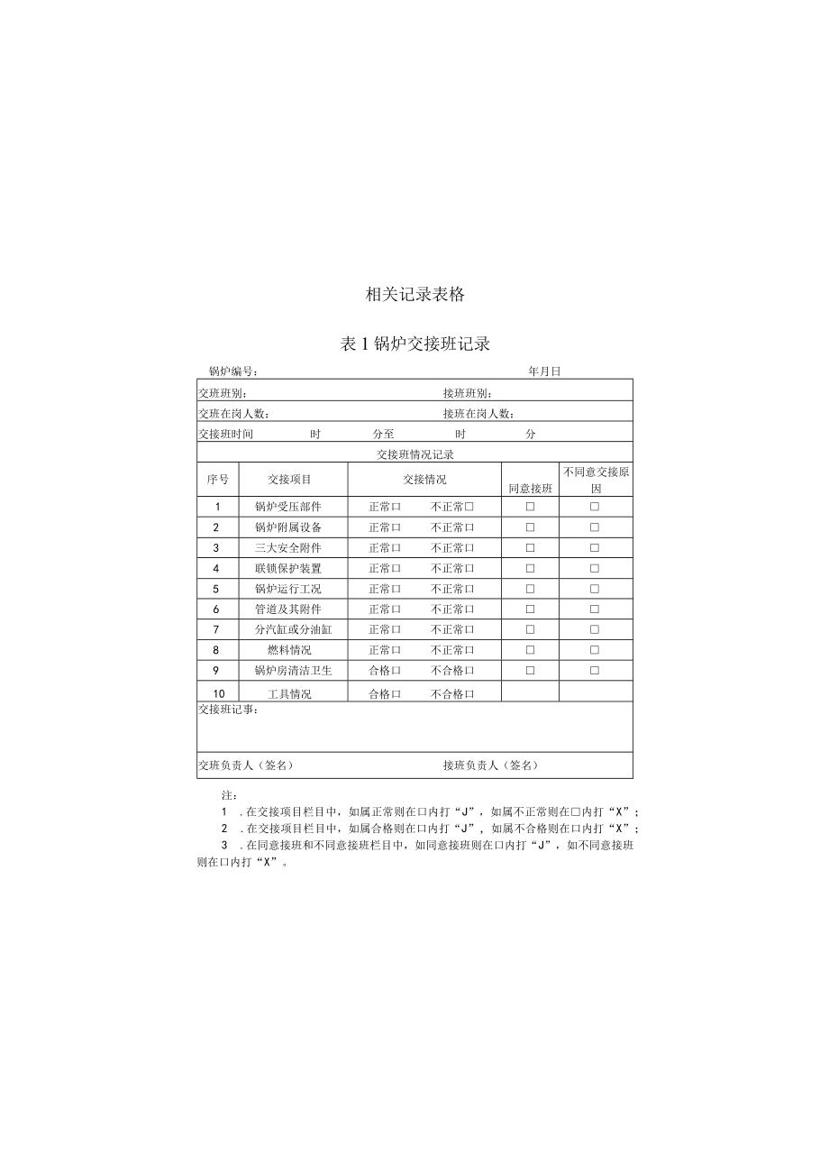 承压燃气锅炉使用安全规范化管理相关记录表格.docx_第1页