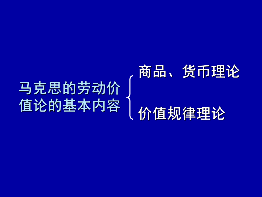 马克思主义的劳动价值理论.ppt_第3页