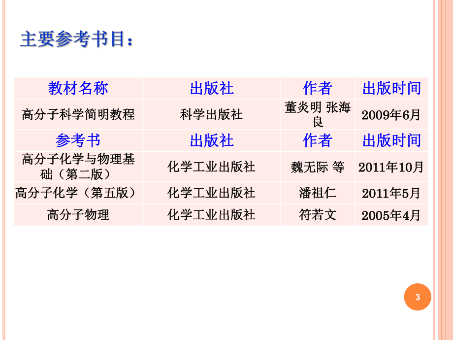 高分子物理化学全套课件.ppt_第3页