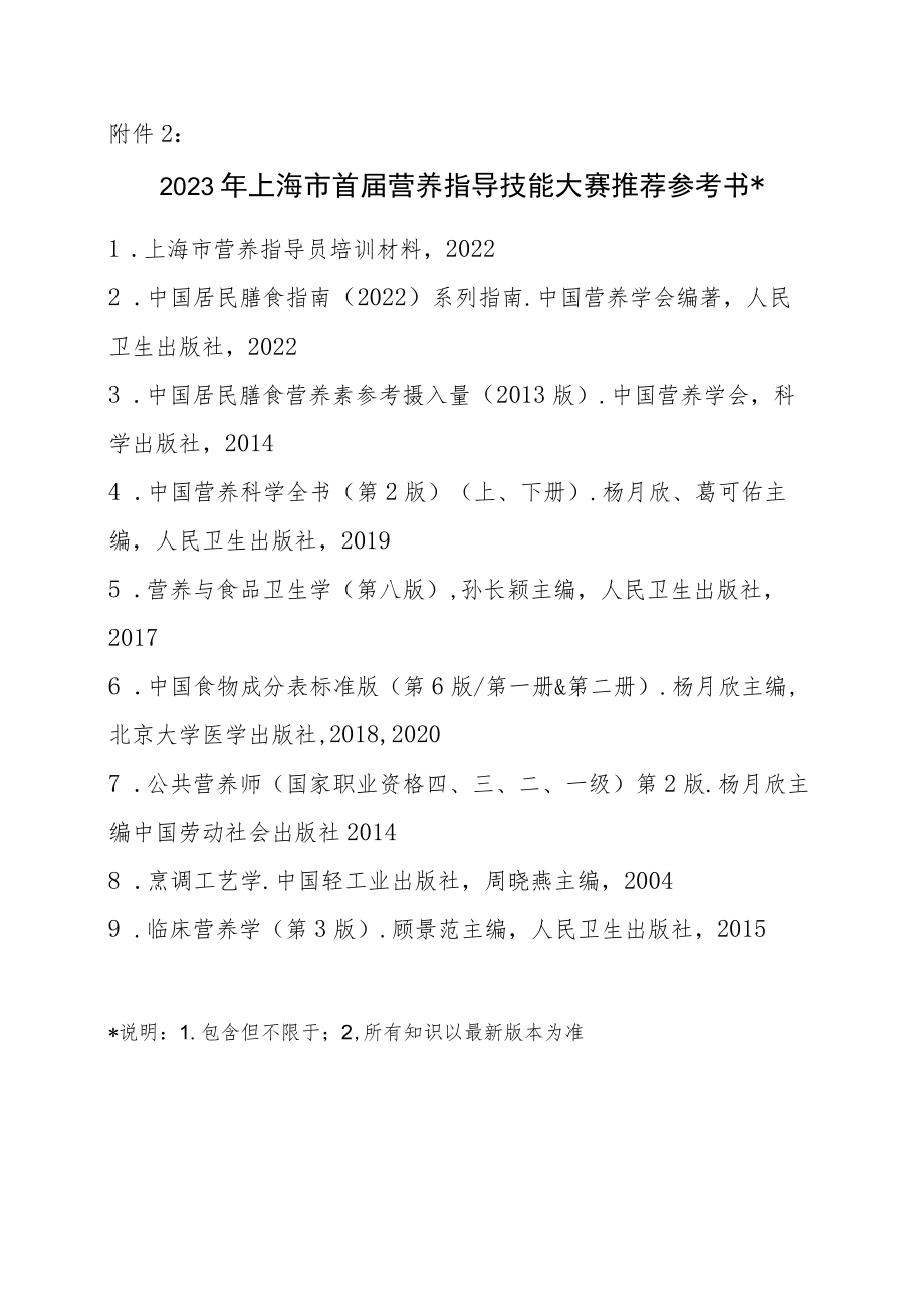 2023年上海市首届营养指导技能大赛初赛报名表、推荐参考书.docx_第2页